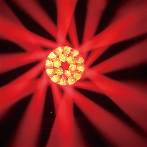 LED 19 15W big peak eyes